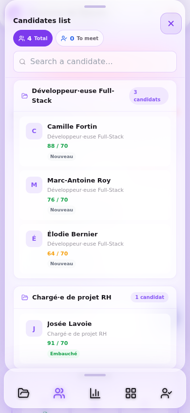 Candidates — mobile