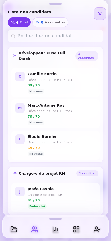 Candidats — mobile